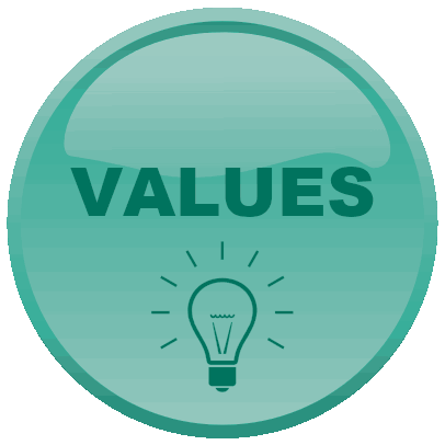 Values